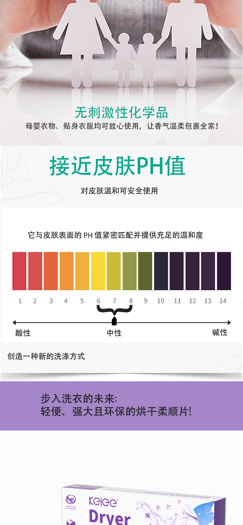 Specialized for foreign trade clothing softening sheets, drying machine, drying sheets, fragrant clothes, lingering fragrance sheets, laundry companion Dryersheets pic 6