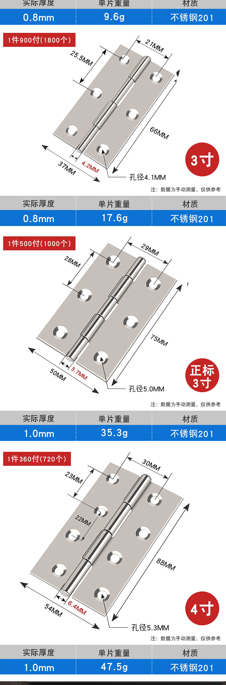 Stainless steel hinges 1-inch, 1.5-inch, 2-inch, 2.5-inch, 3-inch, 4-inch window and door hinges, picture frames, flat opening mini hinges pic 7
