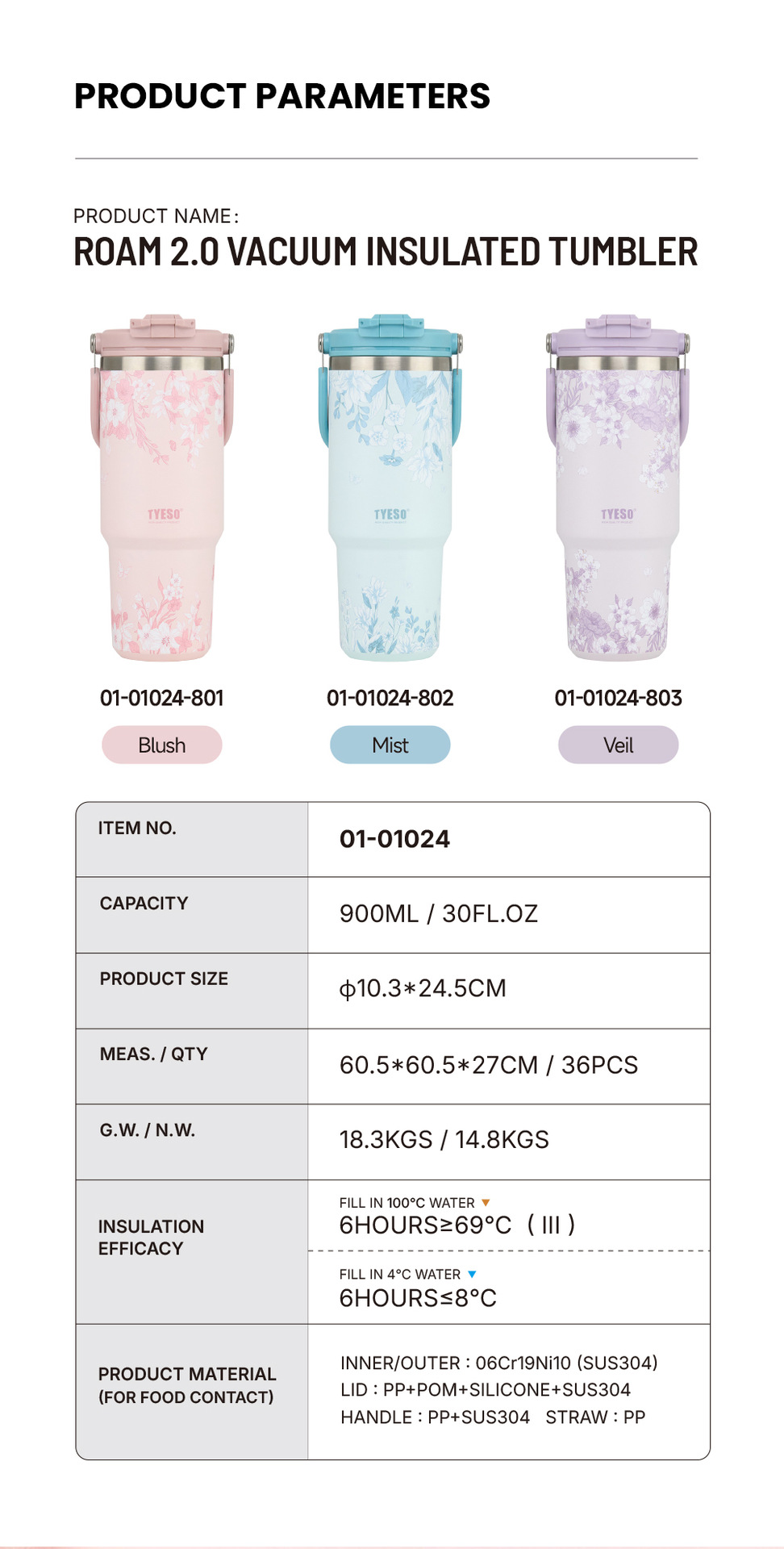 TYESO/ Taishuo Colorful Flower Insulated Cup, double-layer cold preservation portable ice cup, double-drinking car large-capacity water cup pic 3