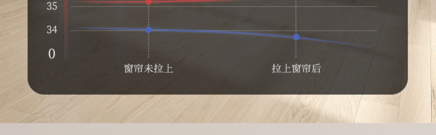 渐变色加厚折叠浴帘免打孔卫生间干湿分离防水布浴室遮挡隔断帘详情11