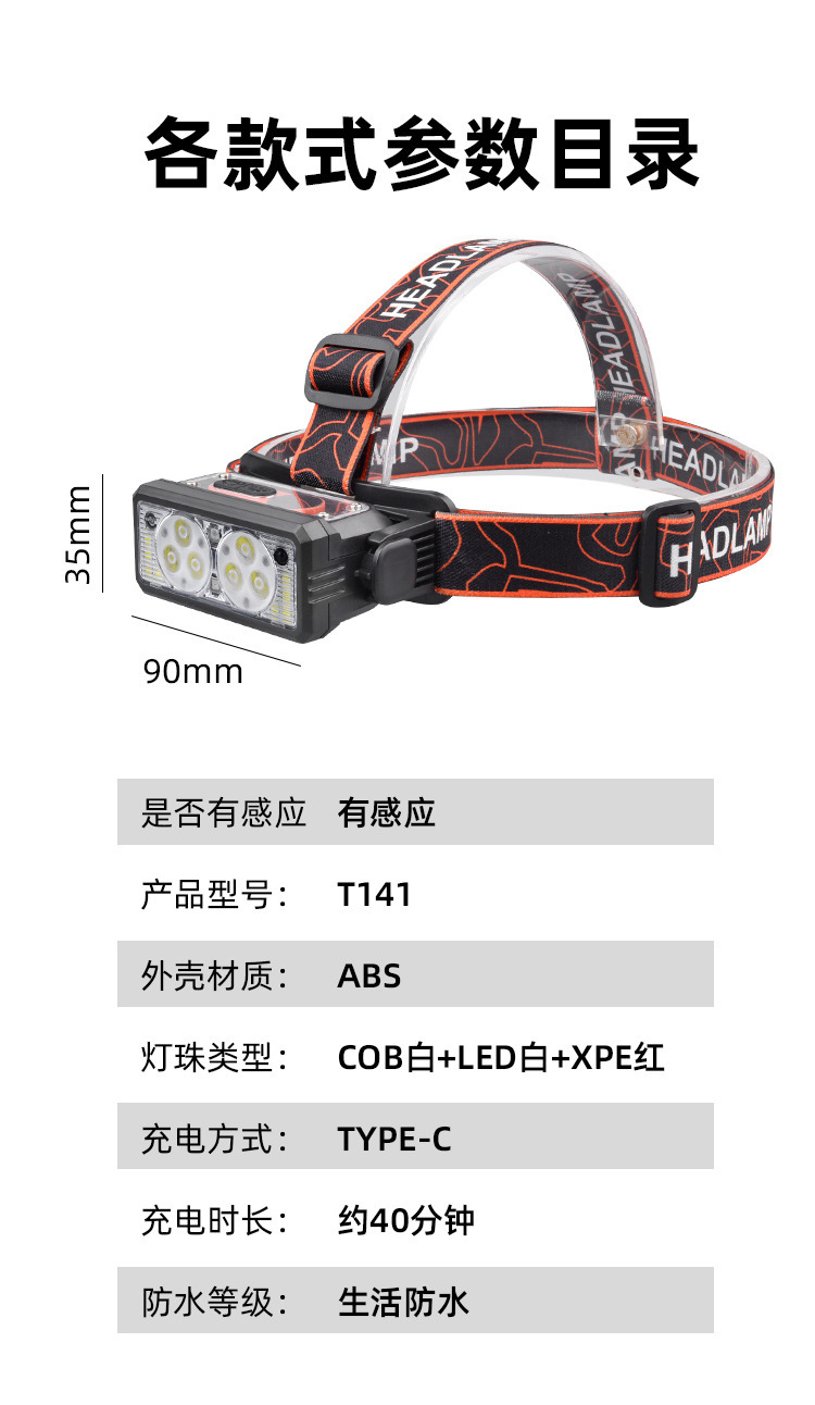 跨境新款感应头灯Type-C充电户外智能屏显跑步钓鱼LED强光头灯详情17