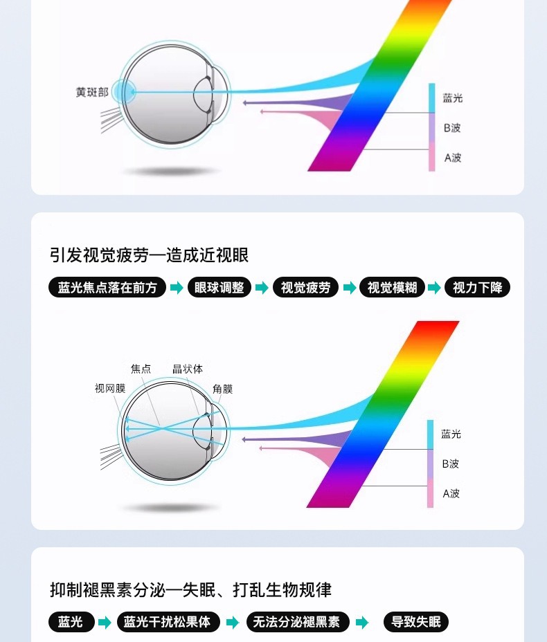 全光谱护眼卧室灯日式胡桃木色木纹儿童房防蓝光书房客厅吸顶灯详情7