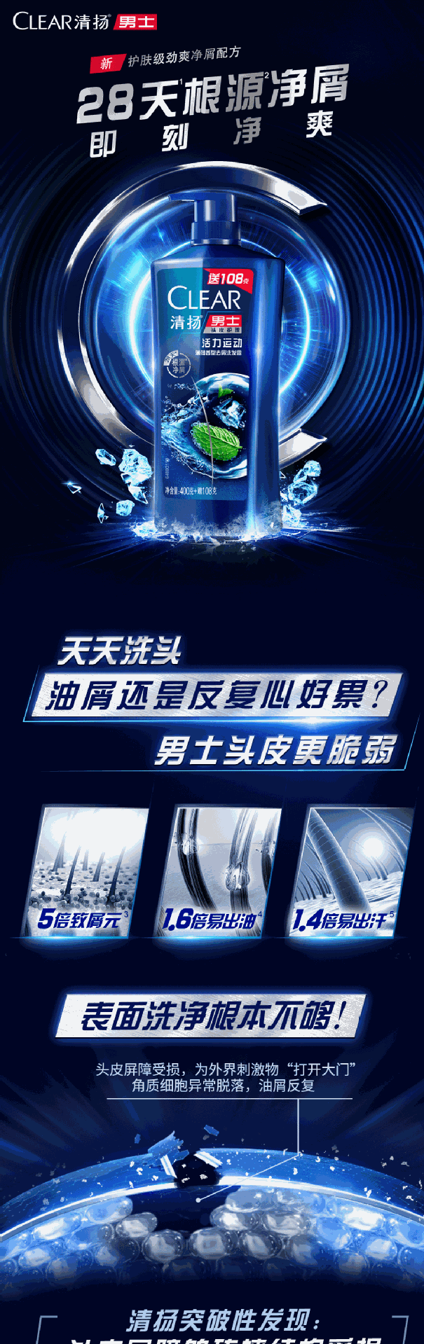 清扬男士活力运动薄荷香型头皮护理去屑洗发露清爽控油型508G详情1