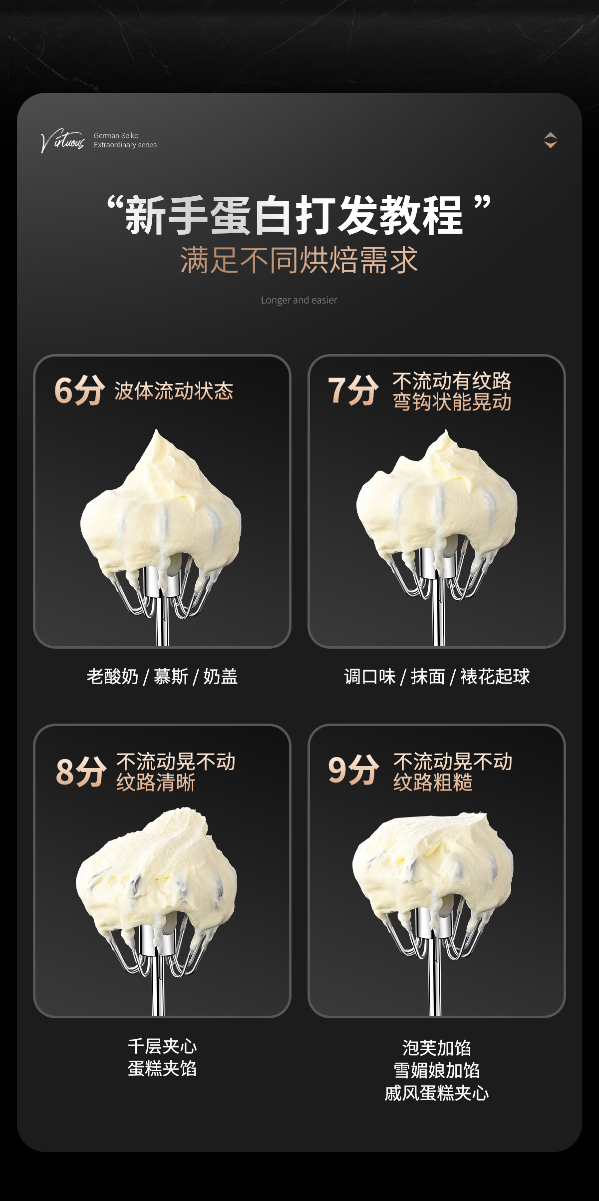 316厨房家用半自动手动打蛋器不锈钢奶油打发器烘焙打鸡蛋搅拌器详情10