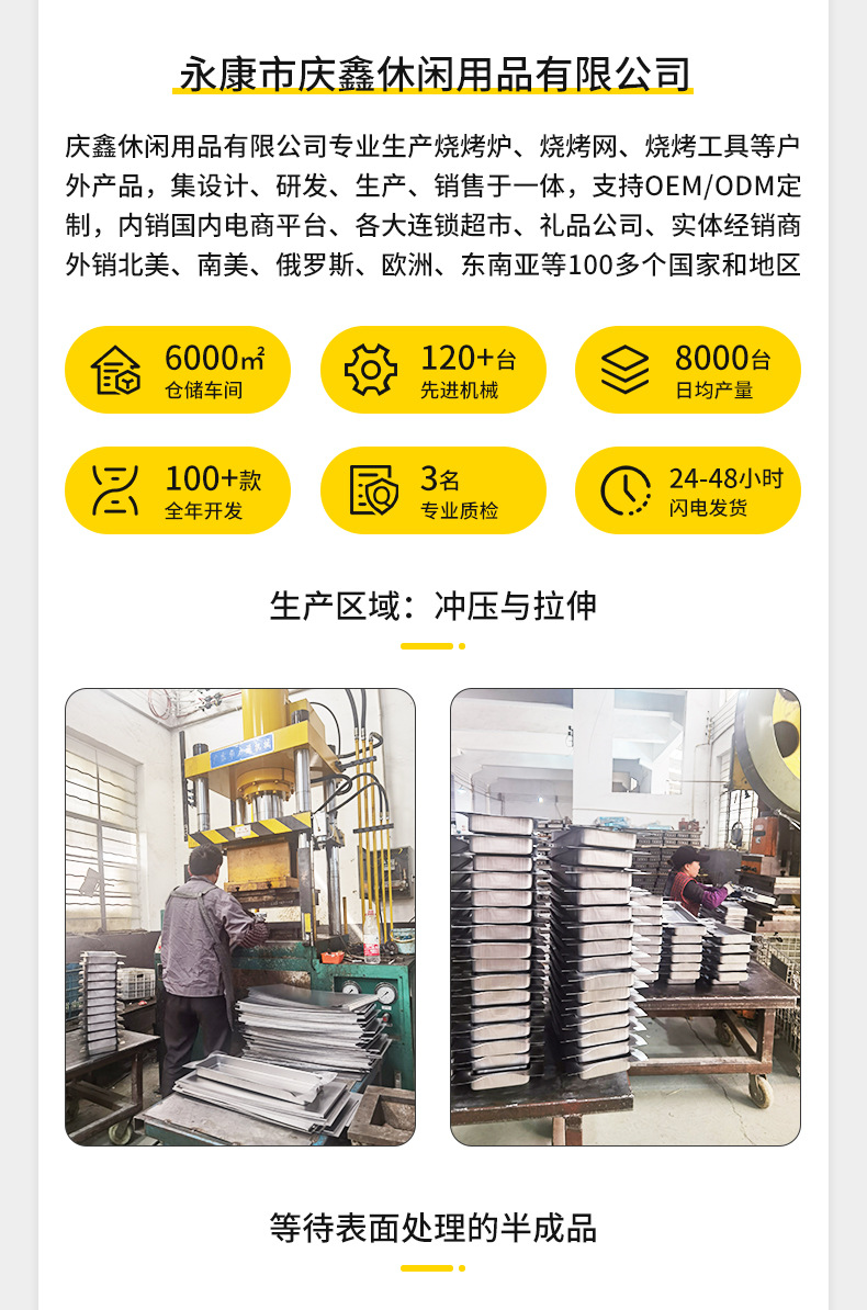 厂家直销家用方形烧烤炉 家用户外休闲聚会用烧烤炉 烧烤炉厂家详情2
