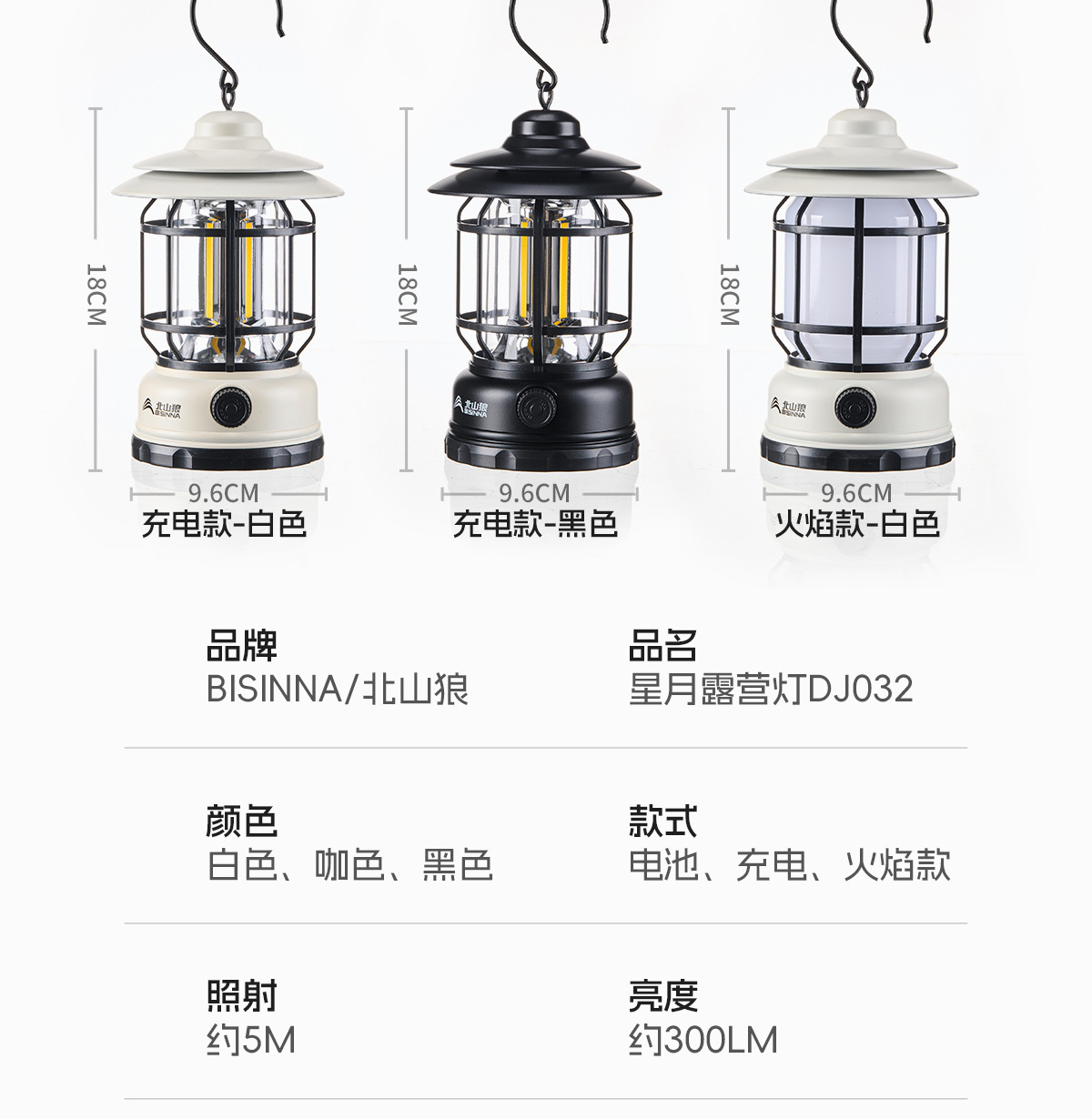 北山狼露营灯超长续航户外帐篷灯马灯充电款防水野营灯复古氛围灯详情15