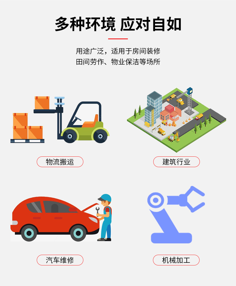 劳保手套棉线加厚尼龙纱线布耐防滑耐磨不烂干活男女白手套包邮详情3