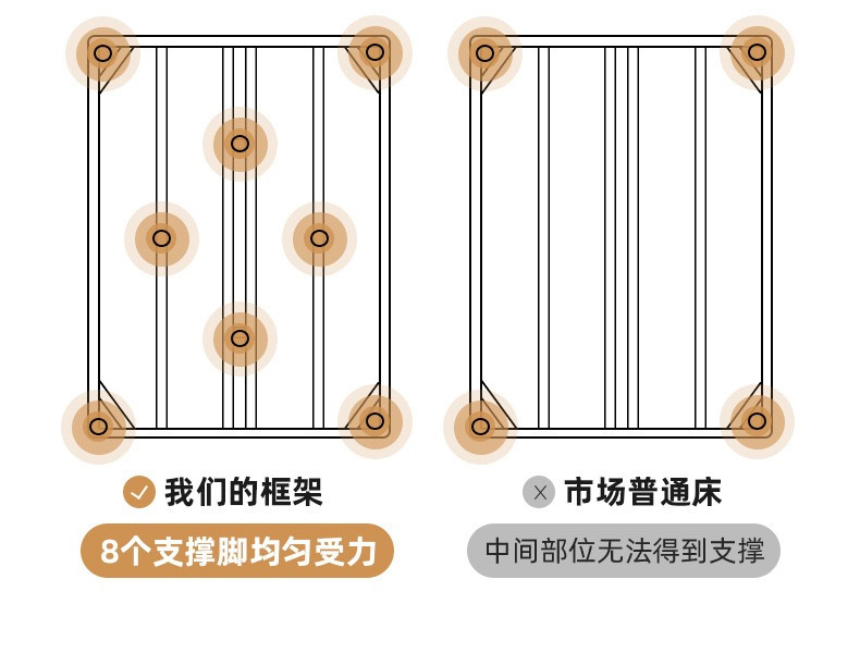 意式极简真皮床现代简约轻奢皮床双人床小户型实木软包主卧皮艺床详情30