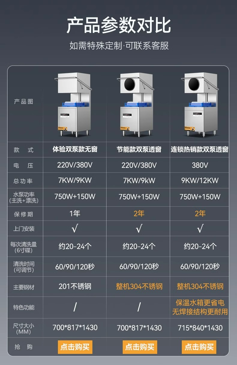 麦大厨洗碗机商用饭店食堂大型餐厅自动刷碗清洗机揭盖式系列XXA1详情5