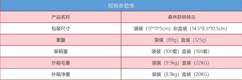 婴儿餐桌吸盘转转乐宝宝0一1岁益智早教餐椅玩具六6-12个月9以上8详情1