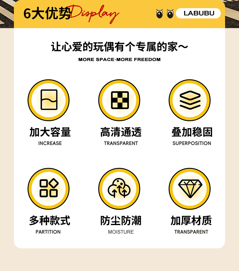 玩偶挂件展示盒PET透毛绒公仔玩偶手办盲盒收纳展示架详情6