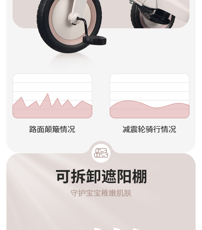 Drift儿童三轮车多功能手推车大型遥控汽车童车12寸详情12