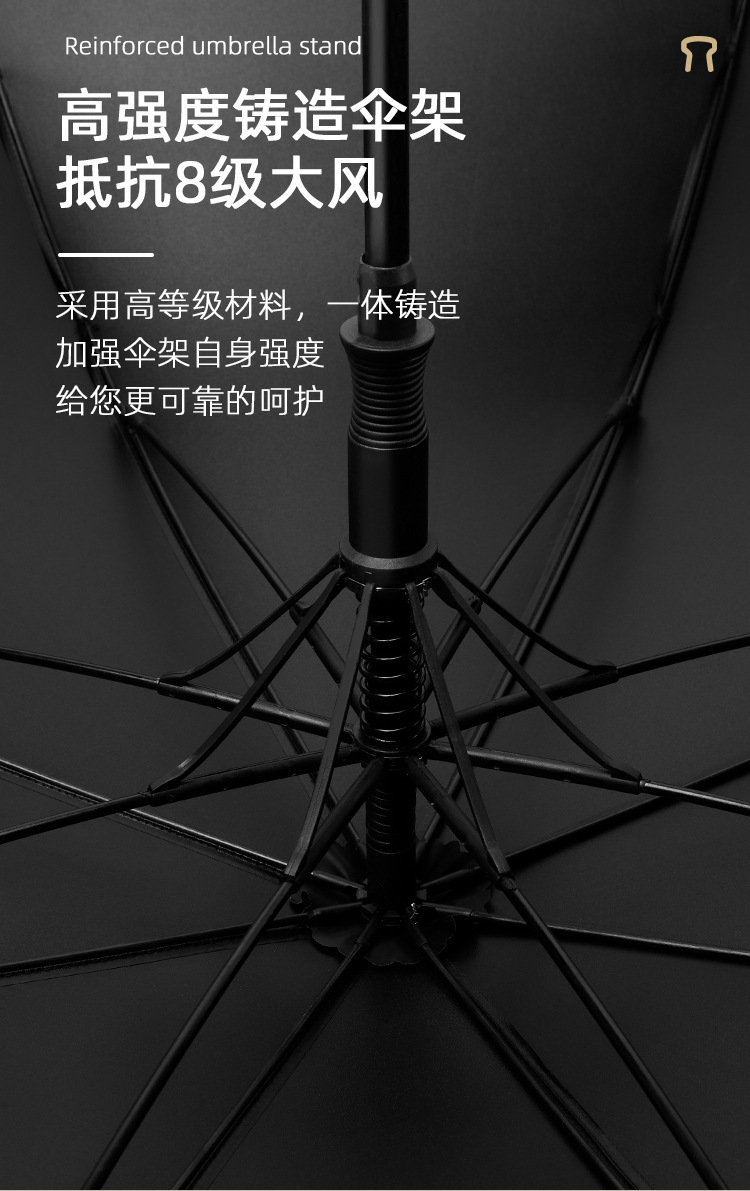 好神奇一代高端贵宾商务防水套雨伞晴雨两用防紫外线伞厂家批发详情9