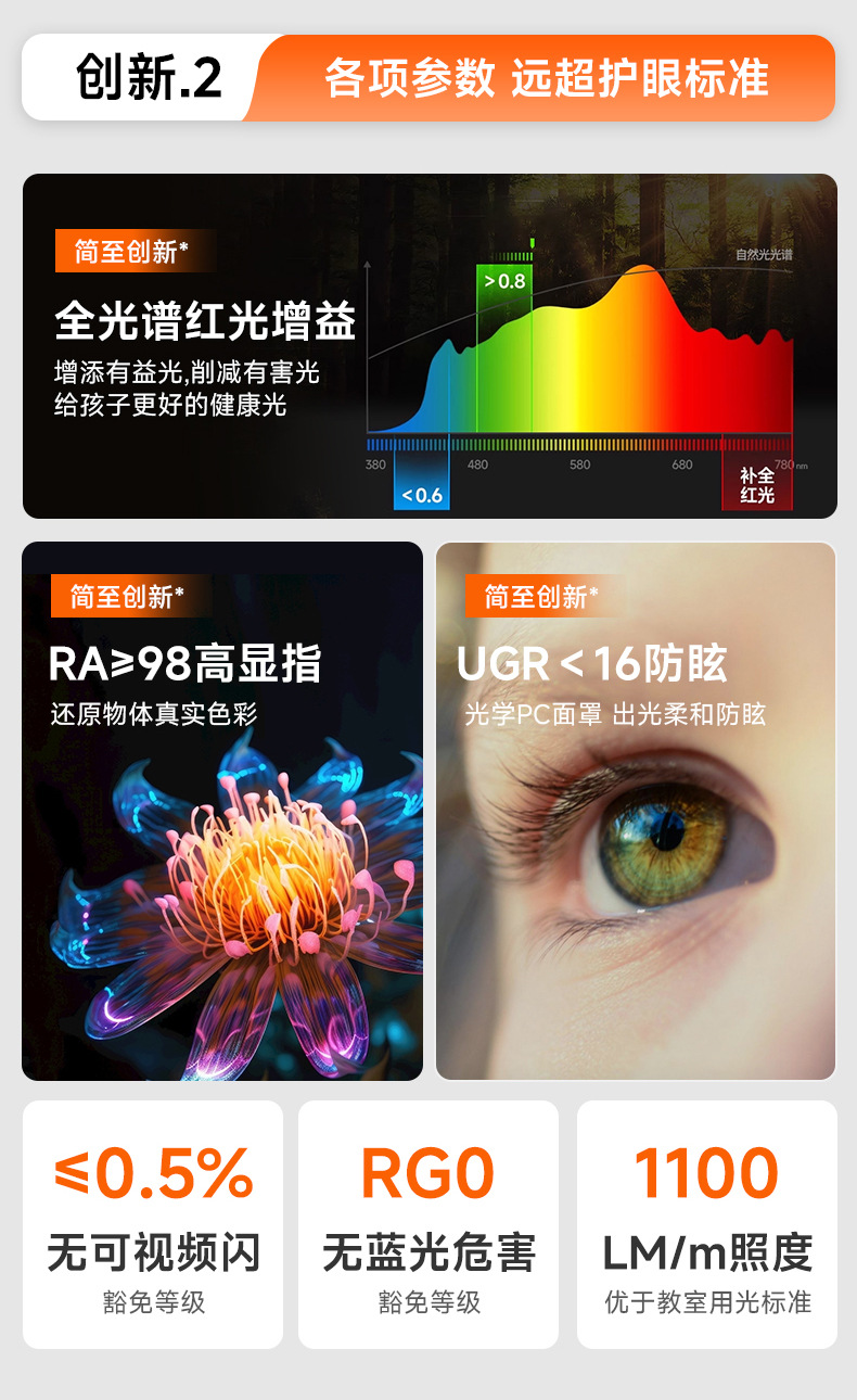 220v直连led灯带吊顶线灯贴片线条灯展示柜免走线自粘灯条高亮度详情4
