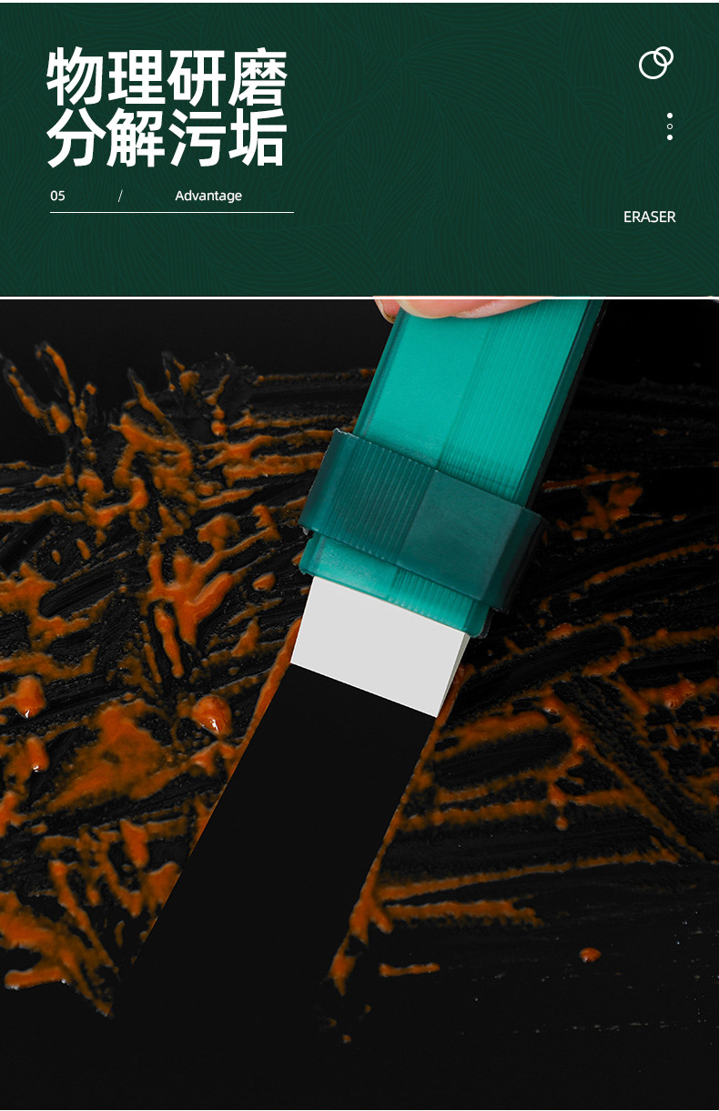 Multi-functional cleaning eraser, a perfect tool for cleaning stubborn stains in household kitchens, bathrooms, car interiors, and white shoes pic 9