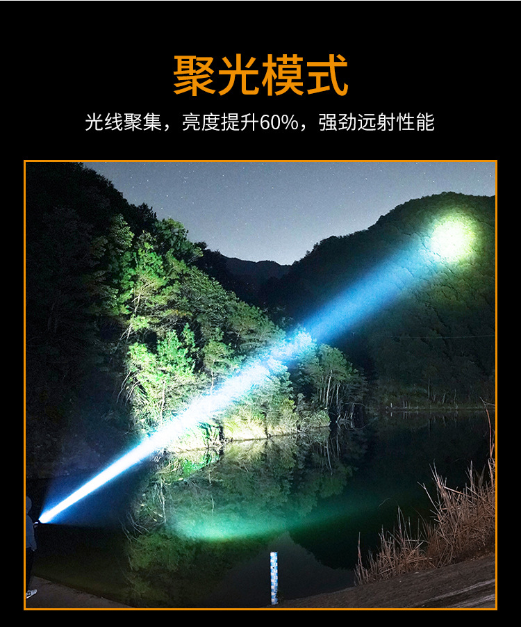 跨境新款苍龙白激光LED照明手电筒充电变焦户外远射大功率超亮强详情9