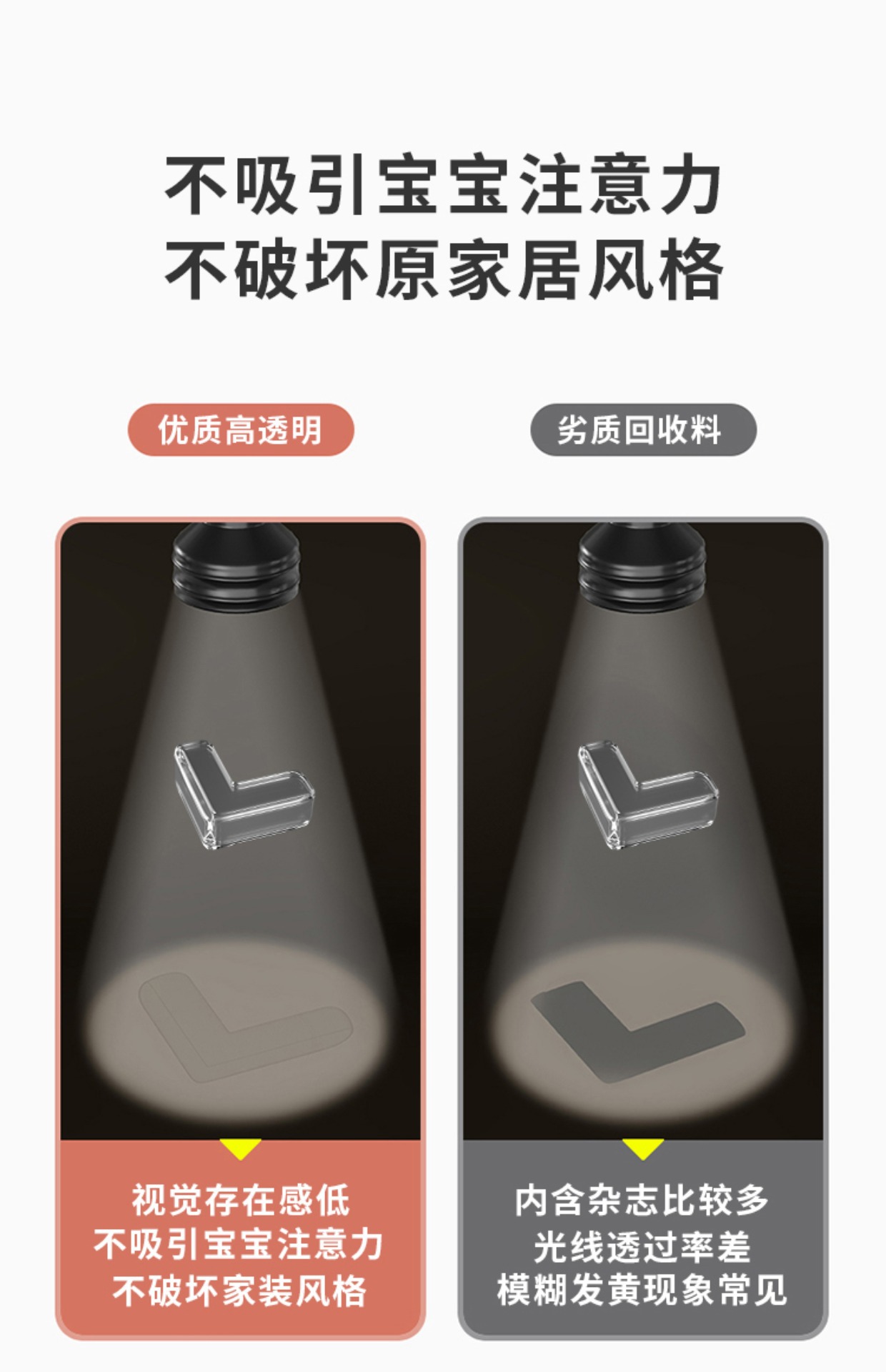 桌角防撞护角防磕碰软包直角加厚透明防撞角桌子尖角保护套防撞贴详情7