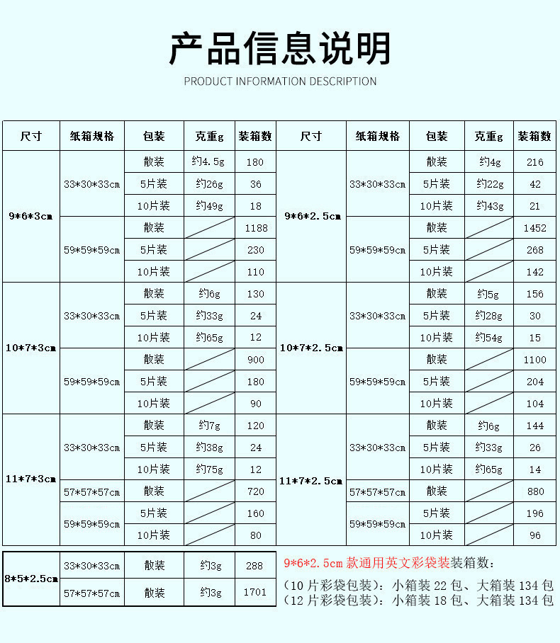 高密商超加厚海绵擦家务清洁厨房用品洗碗海绵魔力擦洗碗布批发详情10