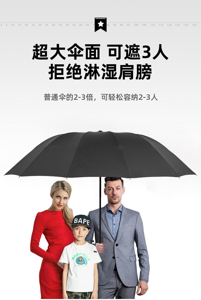 12骨加大黑胶晴雨伞两用男士商务伞三折叠防晒遮阳双人广告伞批发详情6