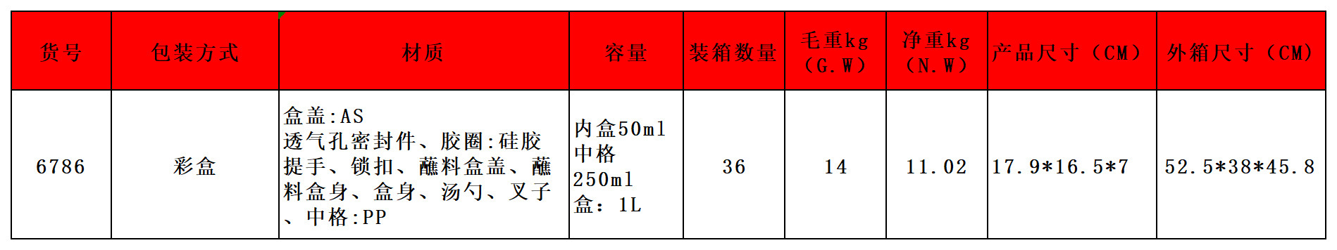 定制小学生卡通饭盒儿童午餐盒分格塑料可进微波炉加热保鲜便当盒详情1