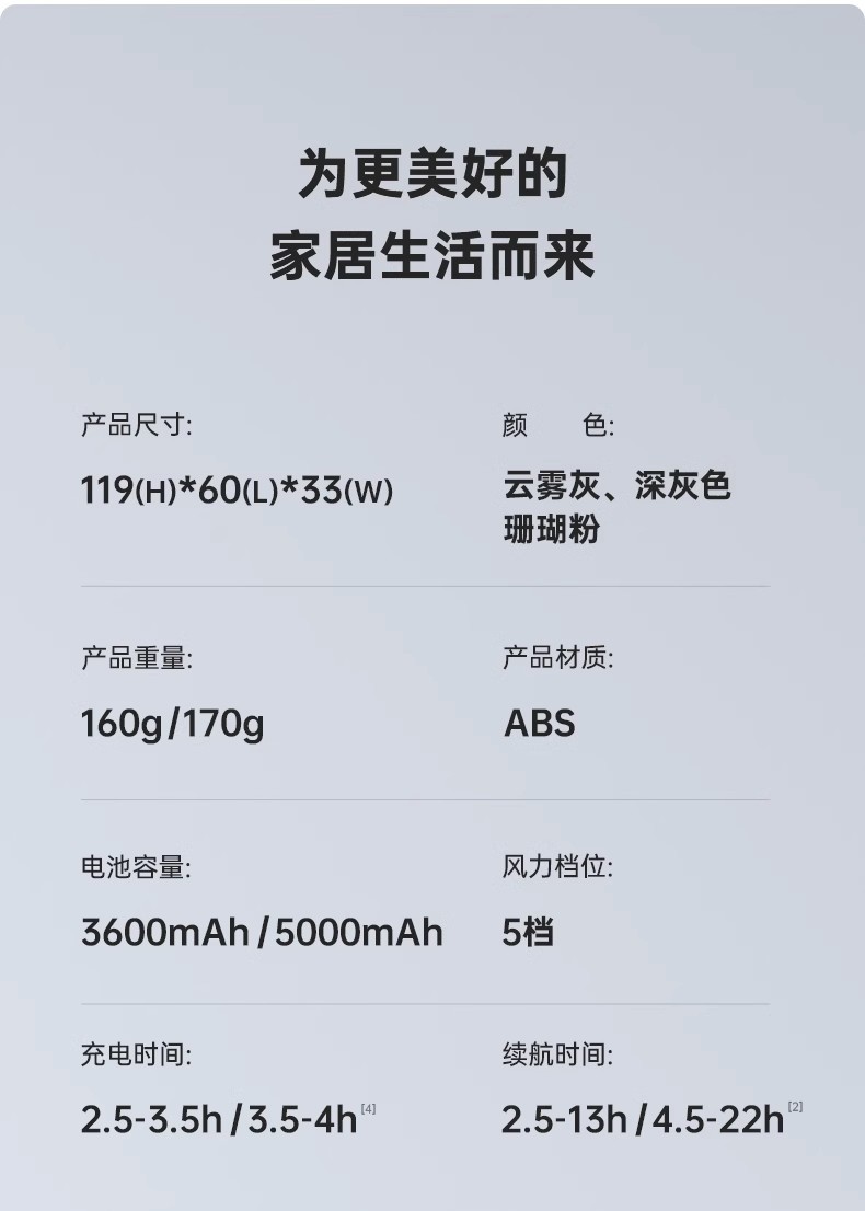 几素手持小风扇高速超强力电风扇小型usb充电款无叶涡轮桌面制冷详情15