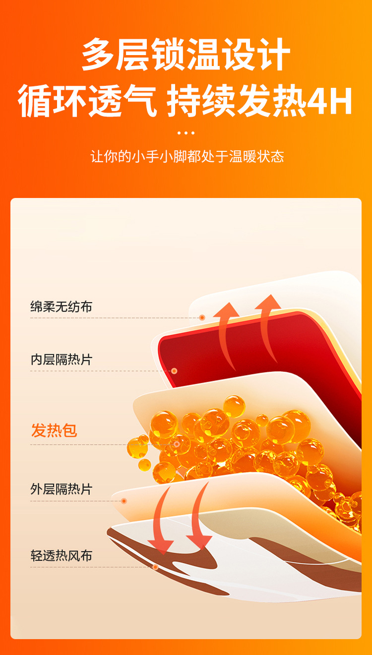 暖手宝艾草暖宝宝贴暖宝贴暖贴暖身穿戴式暖足暖手贴穿戴式手足宝详情19