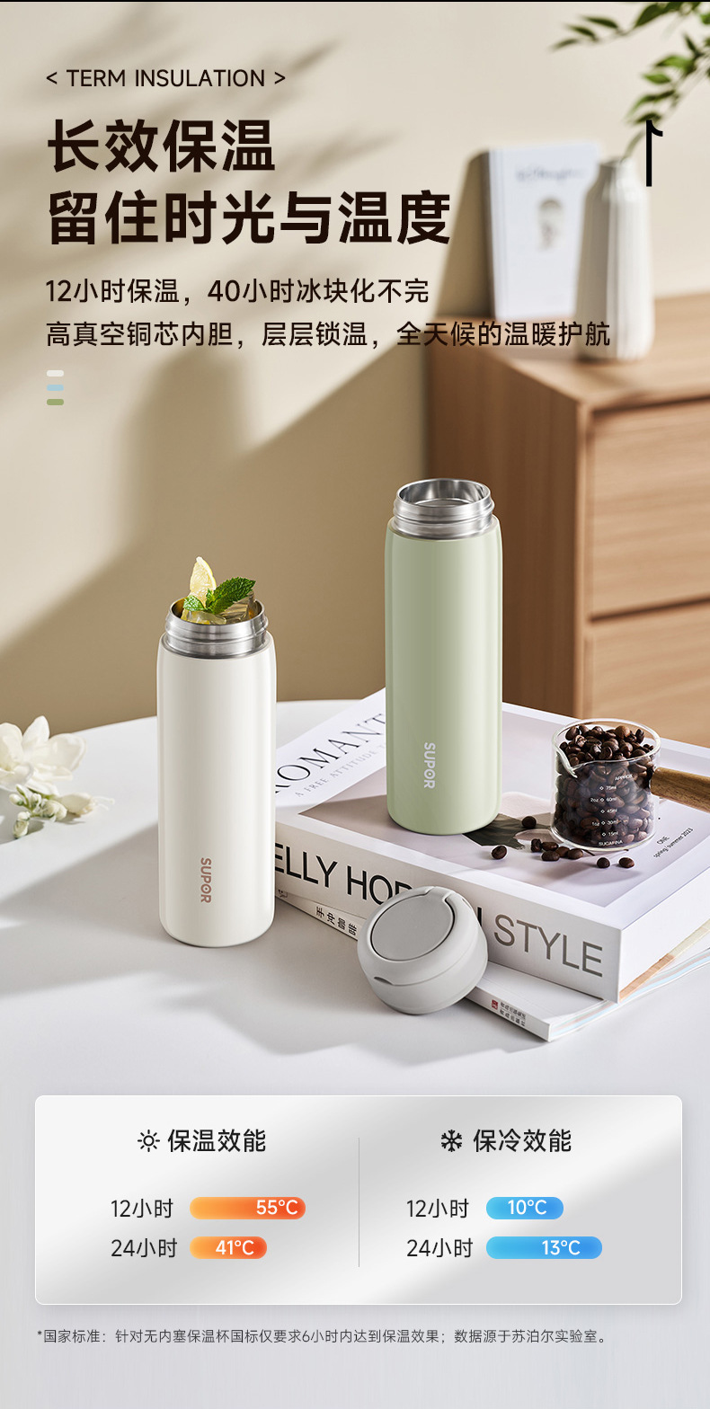 Supor 316L stainless steel insulated cup, portable for men and women, simple and fresh outdoor tea cup, daily necessities pic 5