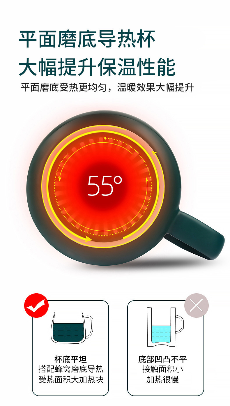 55度恒温杯礼盒套装暖暖陶瓷杯马克杯印制LOGO开业活动庆典特惠详情15