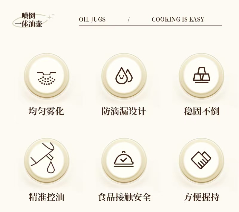 厨房不滴不挂防漏酱油壶玻璃定量调料罐80ML可控定量喷滴一体油壶详情2
