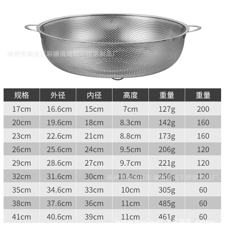 密孔多用篮 不锈钢沥水篮单环双耳淘米洗菜漏篮洗米筛漏盆9元货源详情13