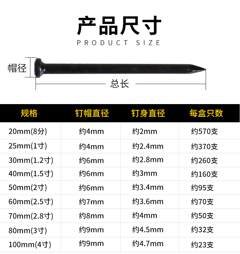 ll高强度特种水泥钉钢钉相框挂画钉子墙钉混凝土木工钉铁钉圆详情9