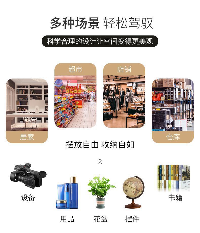 简易钢木货架置物架家用多层落地展示架子办公室超市储物架收纳架详情5