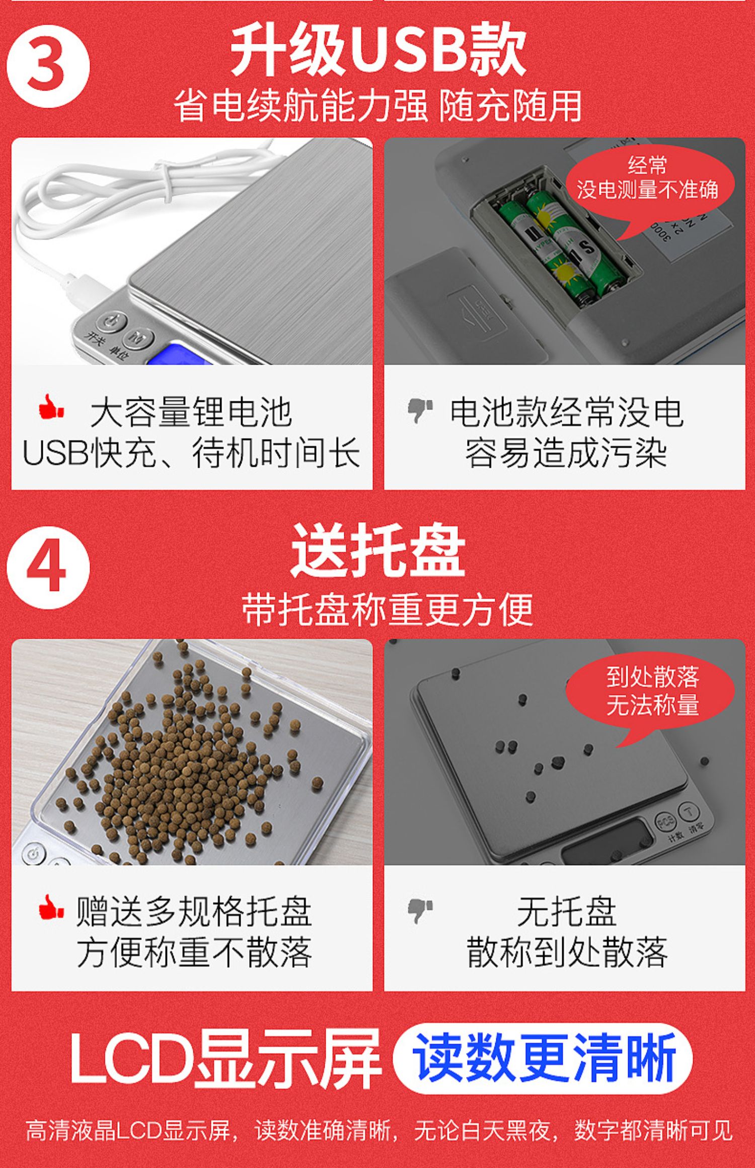 Household small electronic weight scale, kitchen scale, jewelry scale, milk tea shop supplies, baking scale, 0.1g high precision pic 5