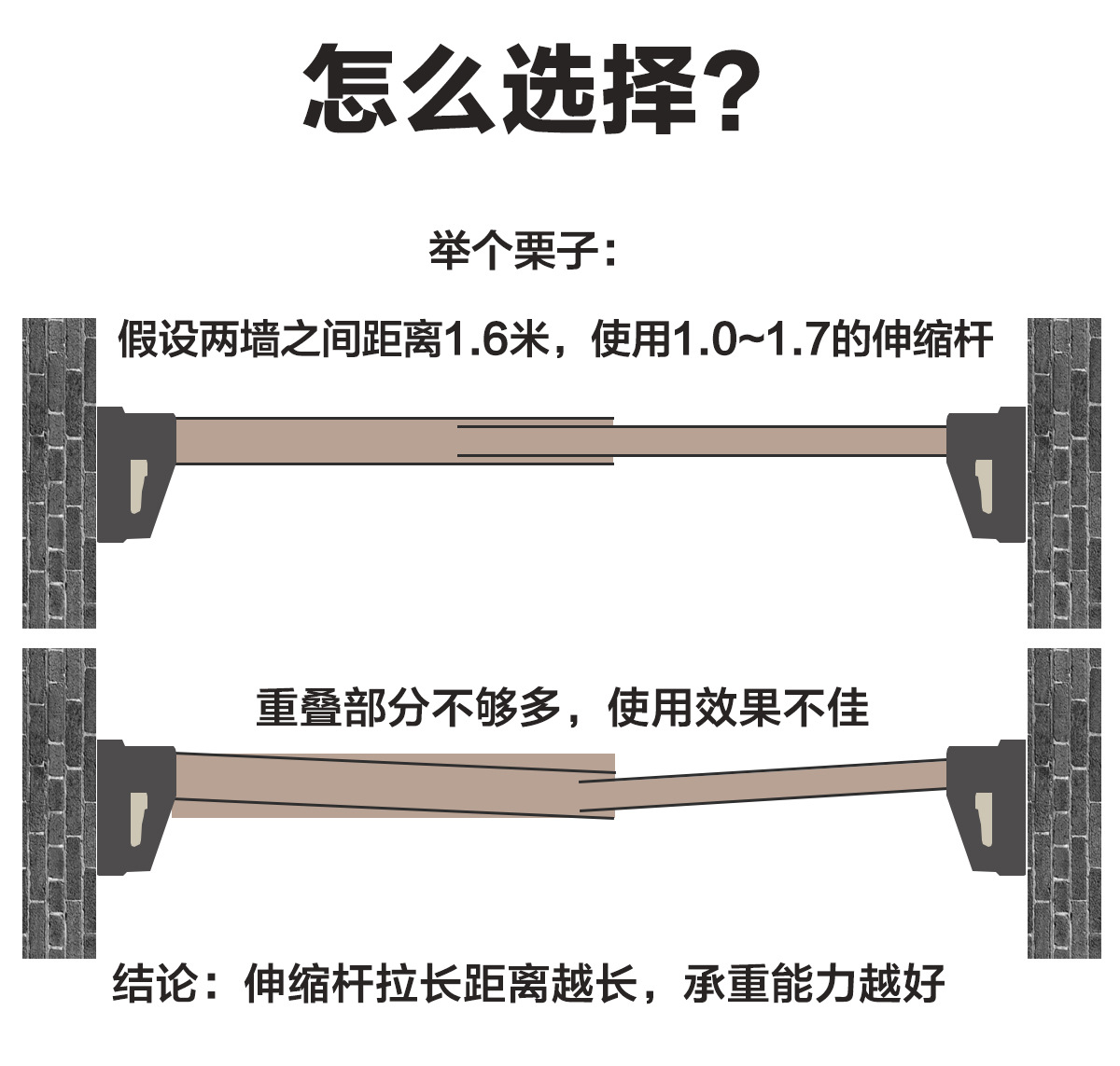 免打孔阳台罗马杆挂衣柜撑杆晾衣杆伸缩杆晾衣架窗帘杆卫生间安装详情4