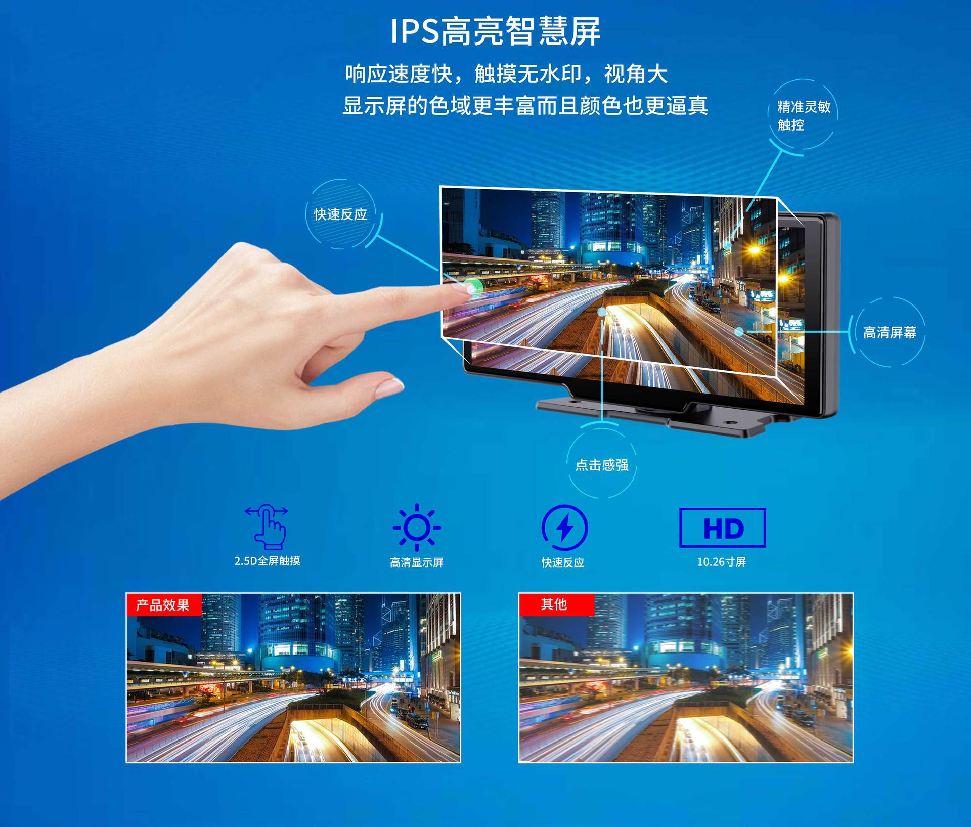 新款10.26无线carplay光感车载wifi导航gps汽车ADS行车记录仪高清详情35