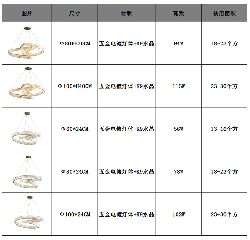 创意设计师款客厅水晶吊灯轻奢现代大厅主灯大气环形餐厅卧室灯具详情3