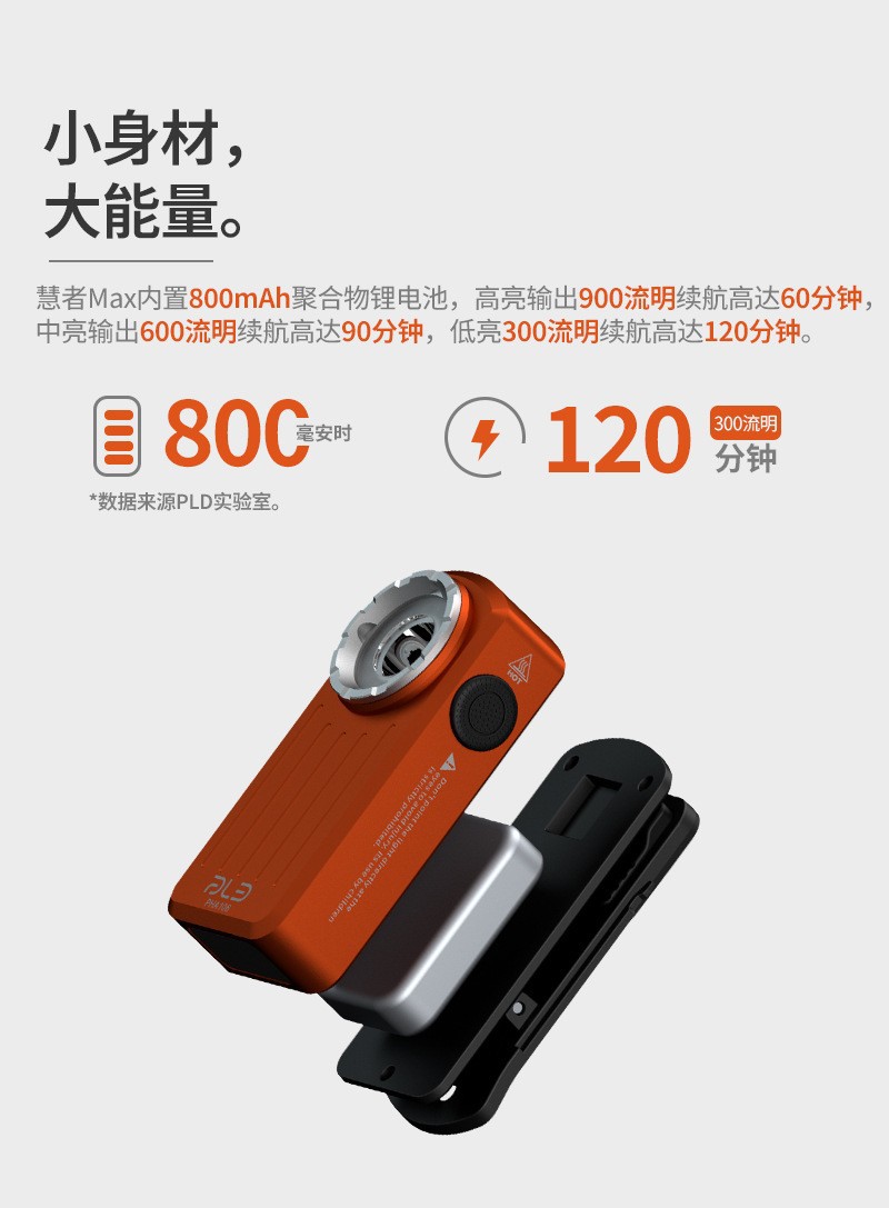 Cross-border multi-functional rechargeable portable clip lamp, outdoor lighting work headlamp, multi-speed flashlight adjustable new model pic 14