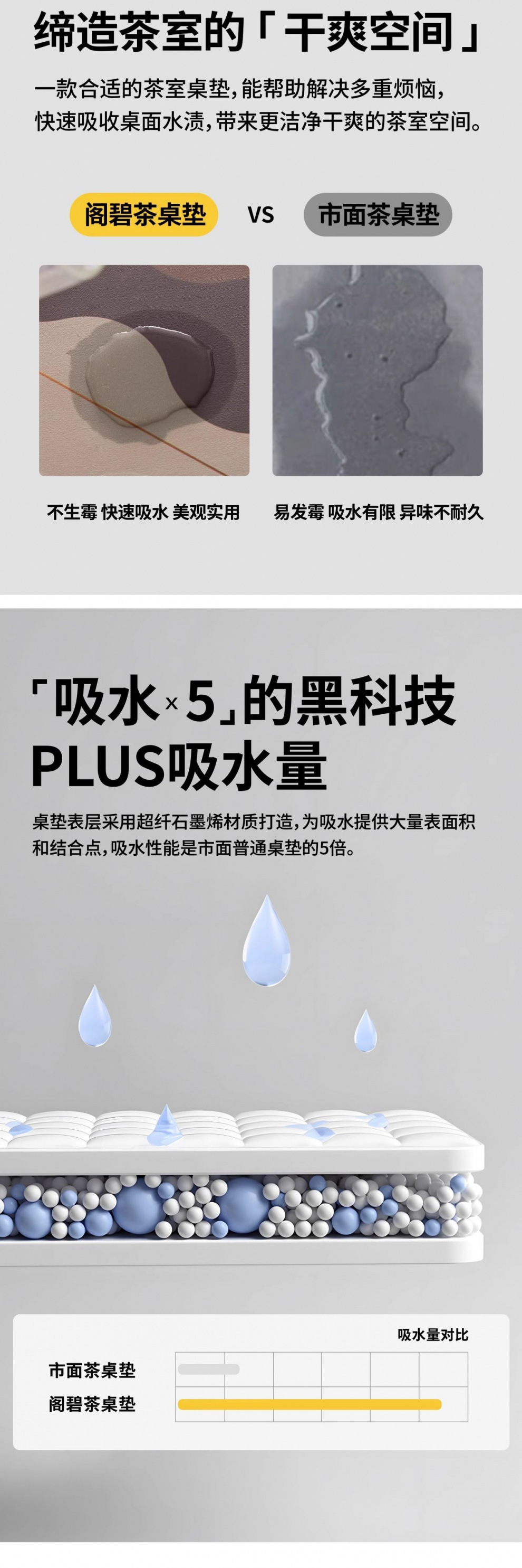 国潮桌旗新中式茶席古典中国风布吸水茶台垫布异形防水垫详情2