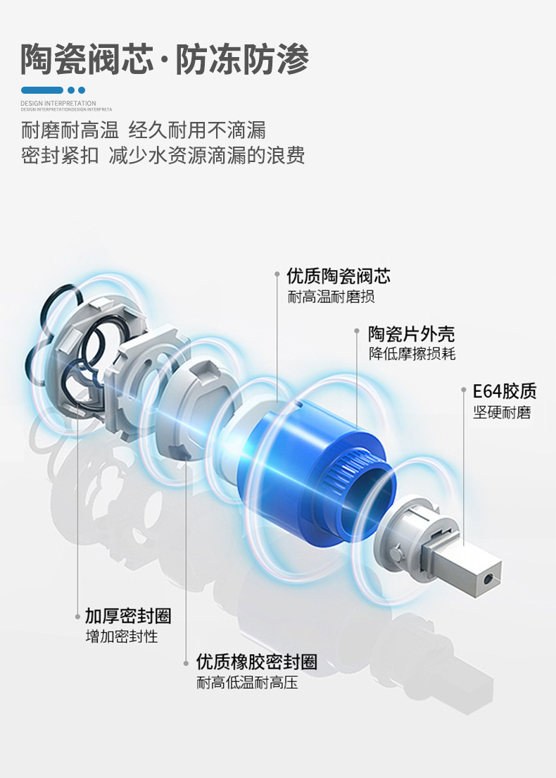 黑色卫生间面盆冷热水龙头 浴室洗脸盆不锈钢台上盆单孔龙头跨境详情11