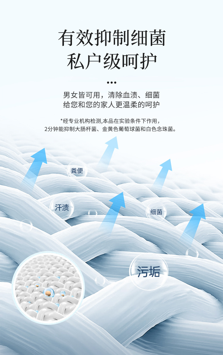 厂家批发内衣专用洗衣液抑菌去污清洗液家用装现货女士洗内衣裤清洁液详情6