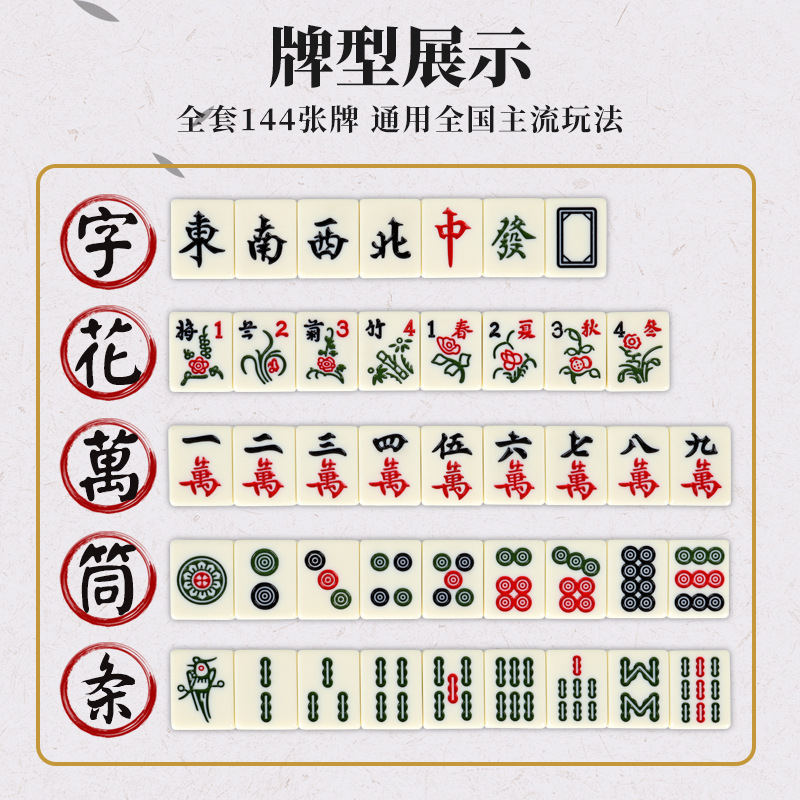 麻将小号便携式旅行迷你网红款寝室家用聚会小型手搓小麻将牌批发详情3