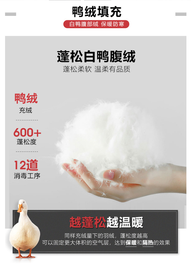 新品中老年人羽绒服男短款加厚2024冬装老年父亲爸爸鸭绒保暖外套详情9