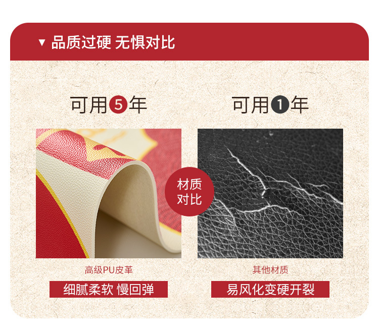 High-end floor mat for the entrance door, no-wash and dirt-resistant, pvc washable entrance mat, leather anti-slip mat for the entrance mat pic 10