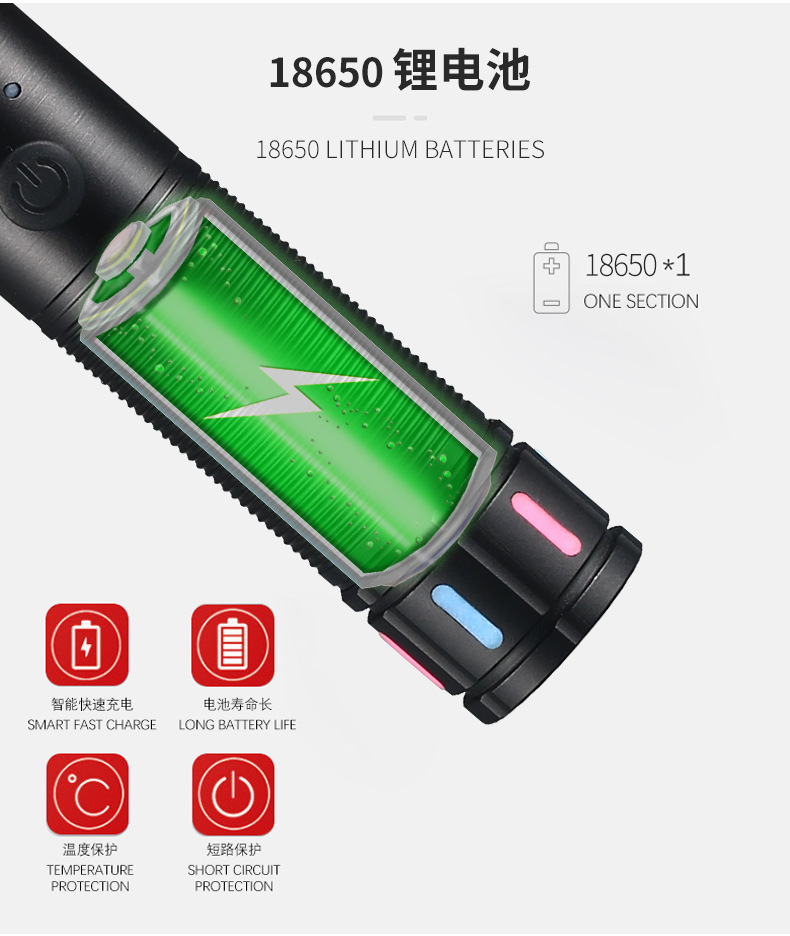 A cross-border best-selling Pailide high-intensity flashlight with a fluorescent strip, telescopic zoom, and an aluminum alloy long-range white laser flashlight pic 10