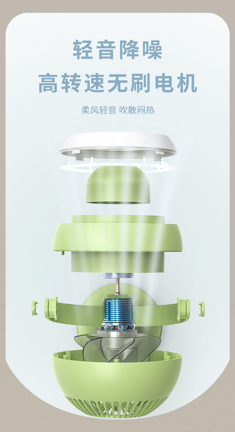 2024新款涡轮夜灯小风扇家用卧室落地桌面台式大风力户外露营详情8