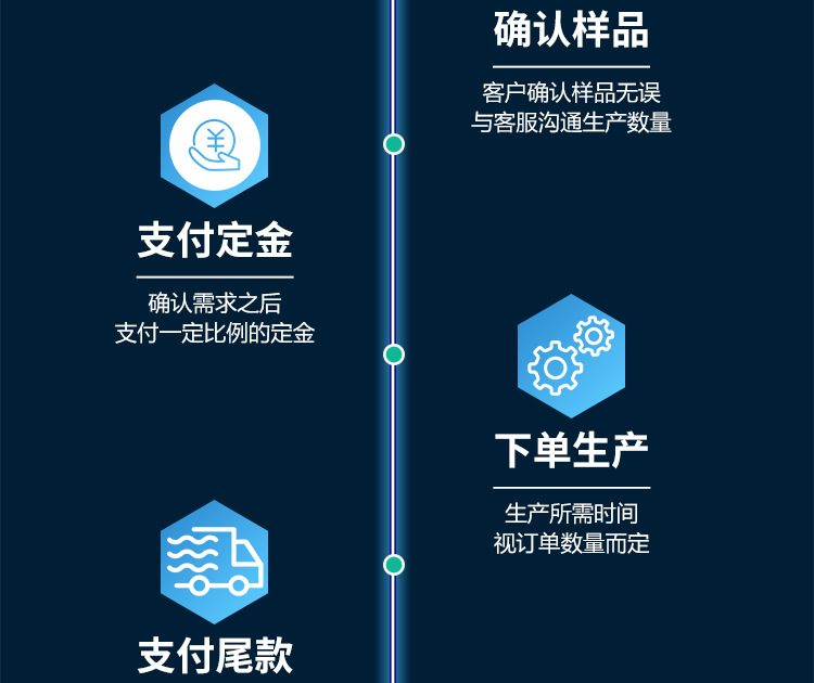 厂家批发10.1寸平板电脑跨境外贸专供4/5G全网通二合一学习娱乐机详情4