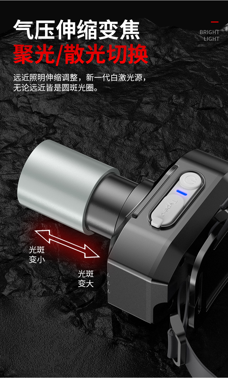 跨境强光头灯高亮激光变焦白黄双光源头灯USB充电长续航夜钓头灯详情7