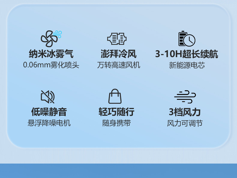 跨境电商专供代发包30天售后喷雾风扇usb充电迷你便携加湿小风扇详情6
