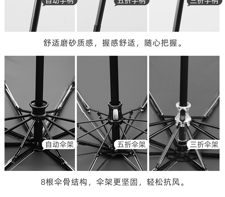 0J7I复古全自动雨伞法式赫本ins风太阳伞防晒防紫外线女折叠晴雨详情23