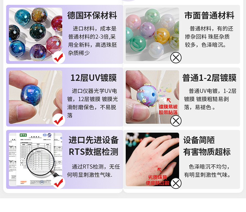 源头工厂高品质天女1.2直孔圆珠仿珍珠正圆串珠项链饰品配件批发详情8